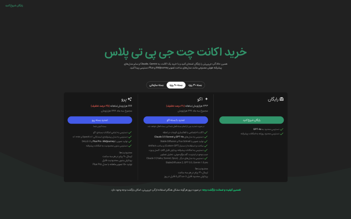 همه چیز درباره هوش مصنوعی گپ جیپیتی: انقلاب جدید در دنیای هوش مصنوعی فارسی