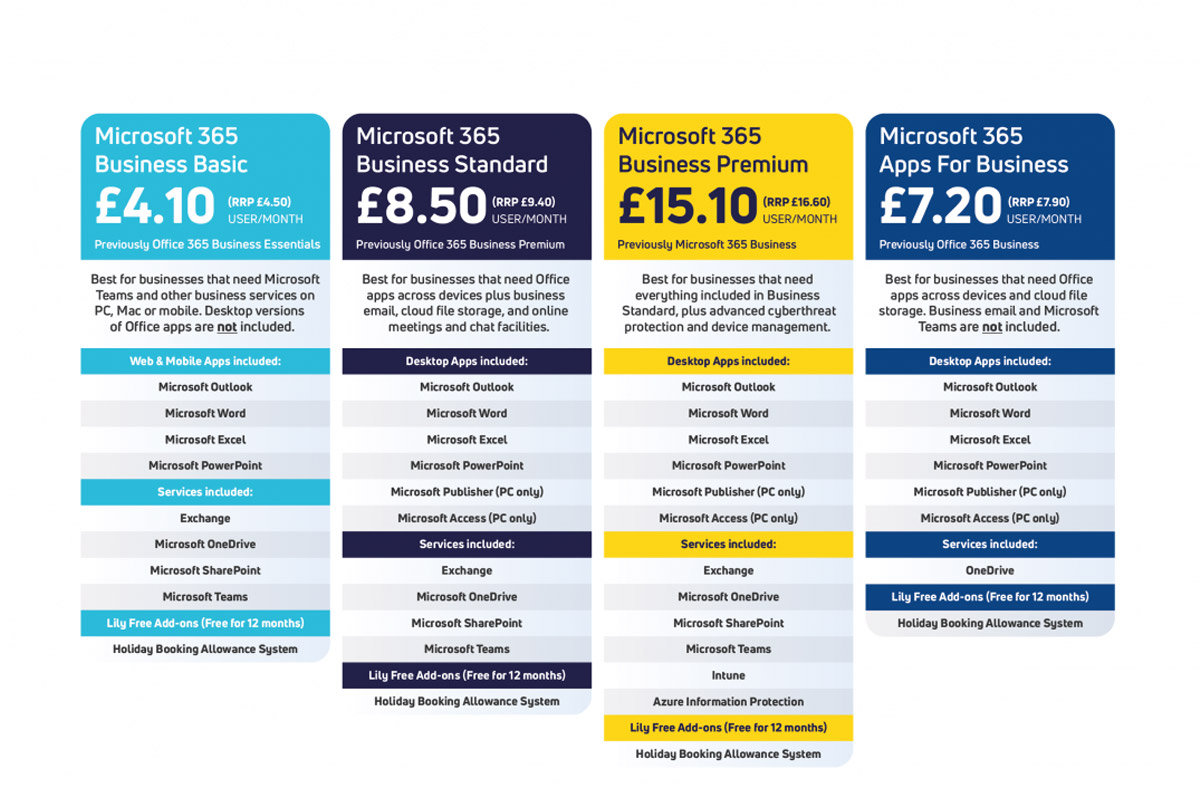 هزینه خرید اشتراک قانونی Microsoft 365